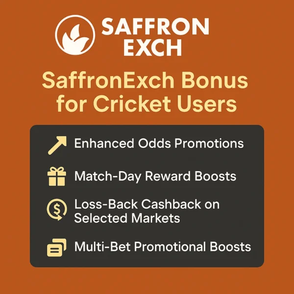 “SaffronExch Bonus for Cricket Users showing enhanced odds, match-day boosts, cashback, and multi-bet promotional benefits.”