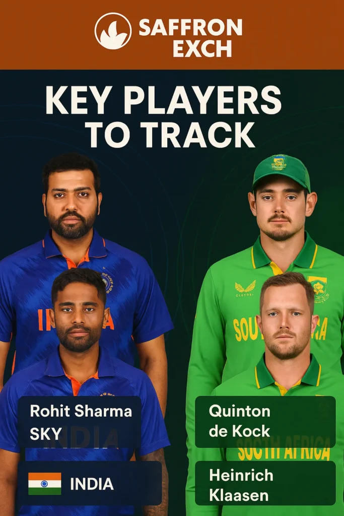 SaffronExch key players India vs South Africa T20 2025 Rohit Sharma SKY Quinton de Kock Heinrich Klaasen