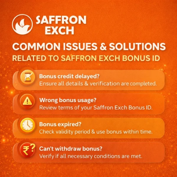 Saffron Exch Bonus ID common issues and solutions guide showing bonus delay, usage rules, expiry, and withdrawal help