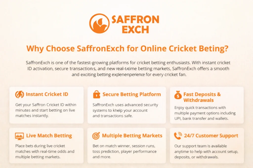 Why choose SaffronExch for online cricket betting with instant cricket ID secure platform and fast withdrawals