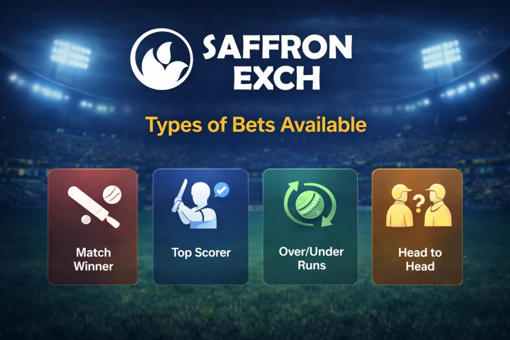 Types of bets available in SaffronExch IPL Cricket ID including match winner top scorer over under runs and head to head betting